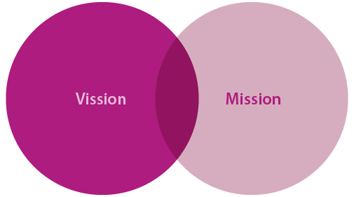 pharma-template-area-of-focus-img-01-01-01